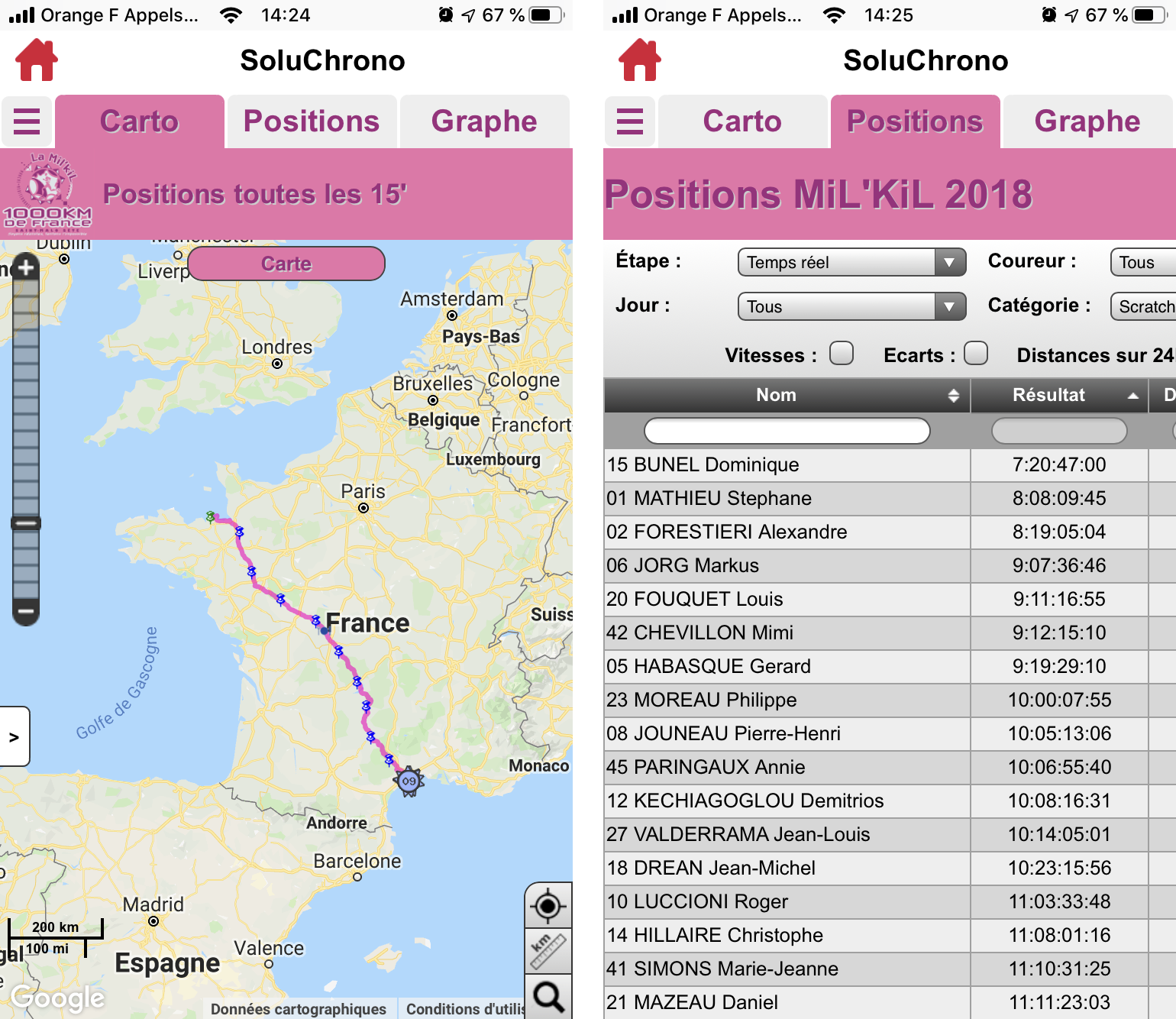 Plateforme web de géolocalisation SoluWeb pour Android et iOS