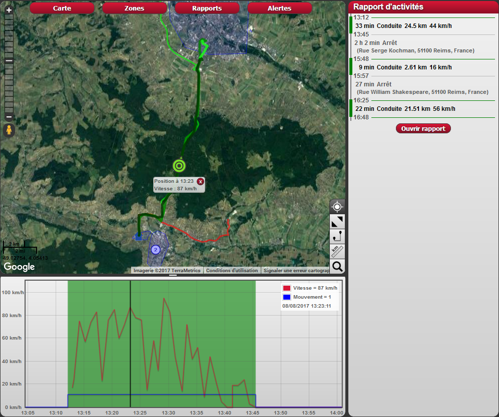 Suivi de colis avec une balise de géolocalisation GPS/GPRS Solustop