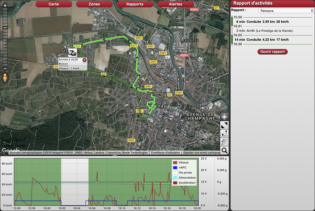 Suivi du parcours d'une balise GPS avec SoluWeb