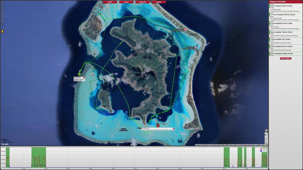 Sortie en mer d'un bateau équipé avec une balise de géolocalisation GPS/GPRS et Iridium Solustop